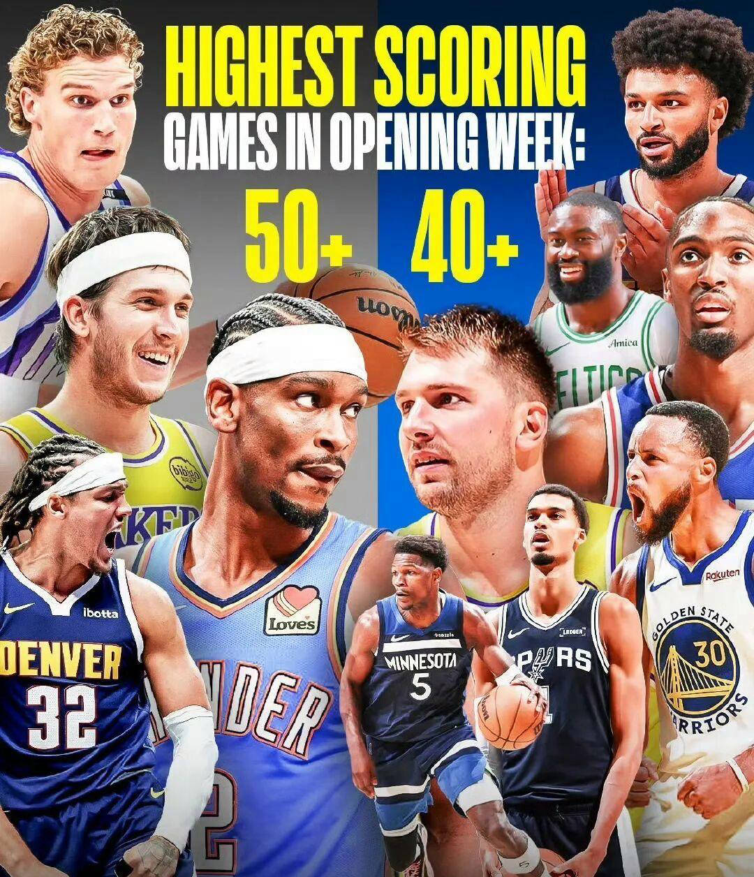 NBA球员数据飙升!探讨变革背后原因