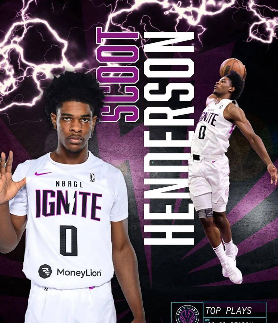 NBA球员斯库特-亨德森腿筋撕裂,遭受重伤