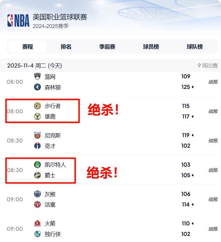 压哨绝杀！11月4日NBA焦点赛難(nán)分難(nán)解(jiě)！NBA2025-2026常(cháng)规赛赛程(chéng)